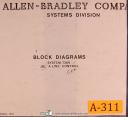 Allen braley Original Block Diagrams System 7365, J&L "A Line" Control Manual