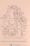 Brown & Sharpe Nos. 10, 11, 12, 14, 16, Grinding Serparate Parts Manual 1936