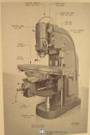 Cincinnati #2, 3 & 4 Dial Type Milling Machines Parts List Manual