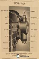 Cincinnati AHA-00 Heavy Vertical Milling Attachments, Service Parts Manual Manua