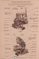 Cincinnati 4 & 5 Milling Machine, Service and Repair Parts Manual Year (1940)