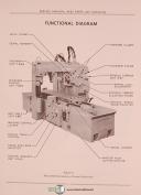 Cincinnati 300, 400 and 500 Series Hypowermatic Milling Service and Parts Manual