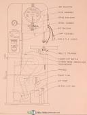 Doall ML, Contour Sawing Machine Replacement Parts Manual Year (1950)