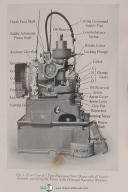 Fellows 7-Type Gear Shaper Machine Operators Manual Year (1941)