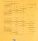 Fanuc 10/100, 11/110 & 12/120 Series, N/C Control B-54815E/06 Maintenance Manual