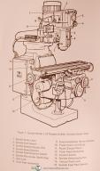 Gorton 1-22 No. 3353, Mastermil Milling Machine, Operations Manual