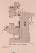 Gorton 1-22 2793A Mastermil, Milling Machine, Instruct and Parts Manual 1957
