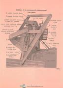 Gorton P1-2 2701, Two Dimensional Pantograph, Maintenance & Parts Manual