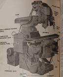 Gorton 1-22 Tracemaster, B-360 3D, Tracer Profile & Duplicating Manual