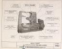 Gould & Eberhardt 16-48, Hobbing Machine, Parts Manual