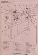 Harrison M300, 13in Swing Centre Lathe, Operation Maint and Parts Manual 1989