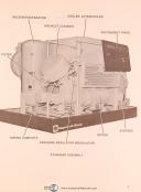 Ingersoll Rand SSR 2000, Air Compressor, Parts List Manual Year (1980)