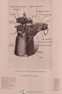 Ingersoll Rand I-R Drill Steel Sharpeners Care & Operations Manual Year (1944)