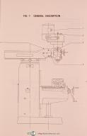 Induma 1-S, Vertical Turret Milling, Operations and Parts Manual 1973