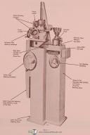 Kearney & Trecker II, III, V Ea, Eb, Milling Tool Setter Install & Parts Manual