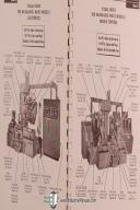Kearney Trecker Milwaukee II Machining Center G.E or Bendix Control Parts Manual
