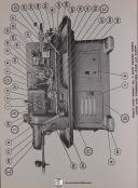 Morey Machinery No. 2G, Turret Lathe, Operations and Parts Manual 1943
