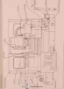 Mori Sieki Yasnac SL-3, Lathe Instructions and Maintenance Manual 1983