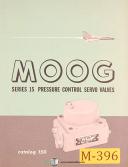 Moog Series 15, F128-201 and F123-204, Pressure Control Service Valves Manual