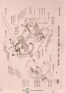 Norton 10" x 20", Universal Grinder, Instruction and 924-2 Parts Manual 1953