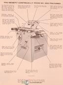 Norton 200 Tilting Head Grinder, Instructions & 746-2 Parts Manual 1963