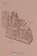 Potter & Johnston 3E-15 Automatic Turret Lathe Operators Instruction Manual 1960