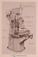Pratt & Whitney No. 1 1/2B Jog Borer, M-1628 Repair Parts Lists Manual Year 1955