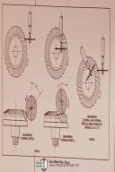 Redin No. 24 Gear Deburring/Chamfering Machine Set-Up & Operations Manual 1960