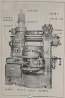 Fellows Type 6A Gear Shapers Machine Parts Lists Manual Year (1952)