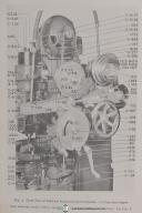 Fellows Type 6 Gear Shaper Machine Parts Lists Manual Year (1957)