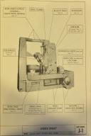 Gould & Eberhardt 12 thru 48H Universal & HS Spur Parts Manual