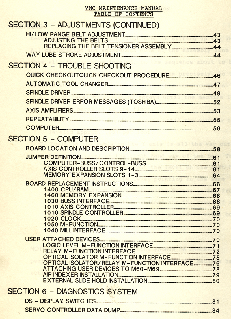 This is a large manual with Many pullouts of the wiring diagrams.