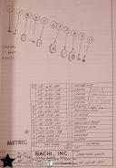 Bachi-Bachi 230, Coil Winding Machine, Parts Assemblies & Electrical Manual Serial 69-230-06