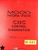 Moog-Moog MHP 83-3000, Milling Machine Cetner Operations Maintenance and Parts Manual-83-3000-MHP-04