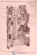 Strippit FC 1259/30/1500, 20 Station Machine, Punch Press, Maintenance Manual
