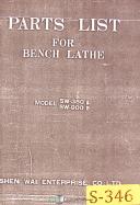 Shen Wai SW350B and SW900B, Bench Lathe, Parts Manual