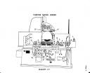Thompson Model C Truform Grinder Operators Instruction Manual Year (1946)