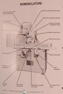 Thompson Model 2F Surface Grinder Parts and Service Manual Year (1976)